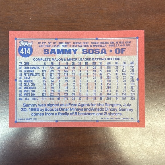 1991 Topps Sammy Sosa - Picture 2 of 2